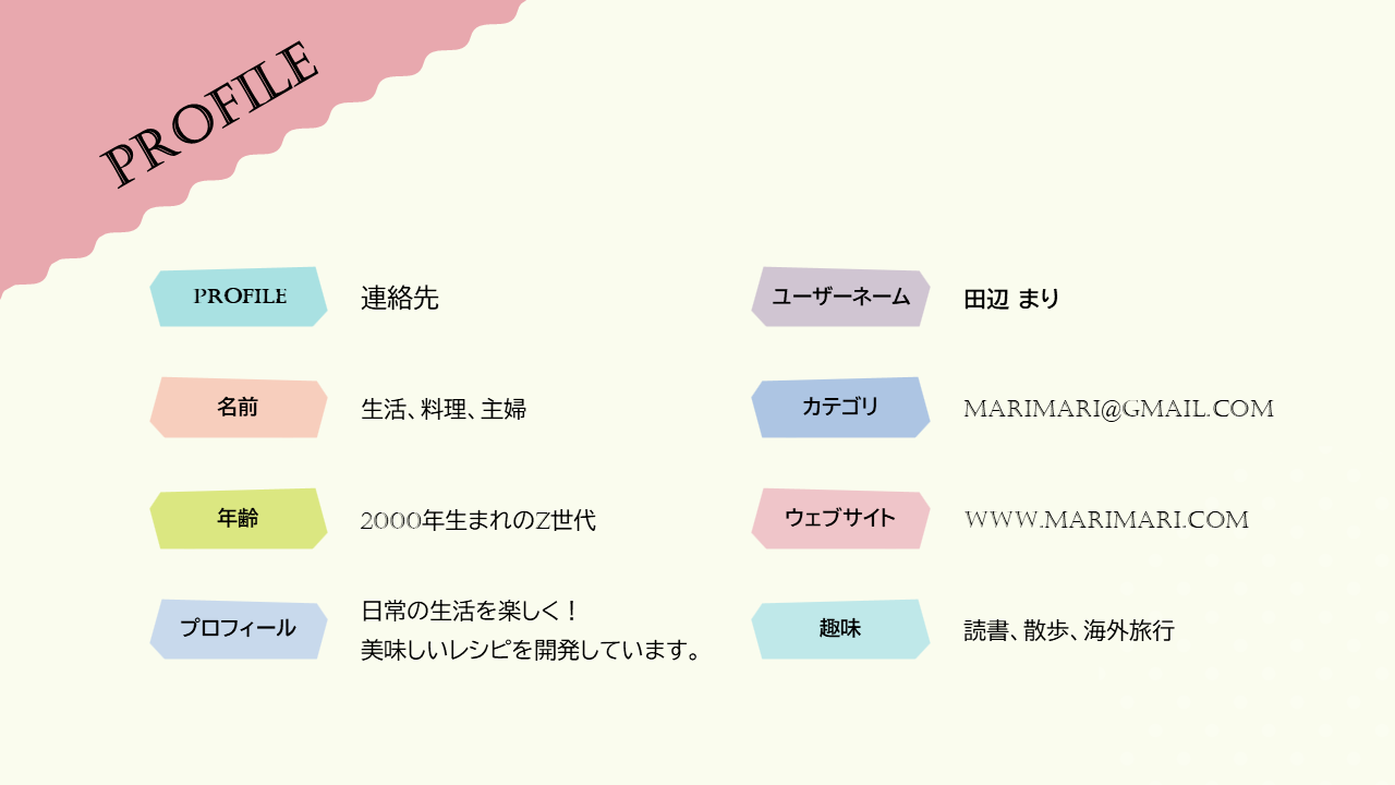 PowerPoint製作のサンプル画像